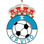 UPViso